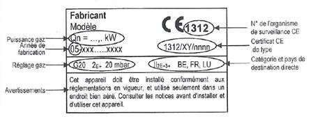 Marquage CE appareil à gaz