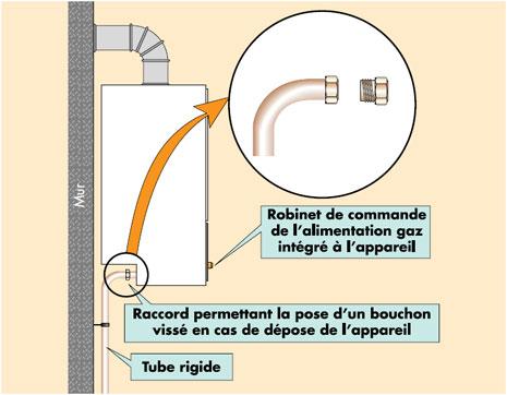 Dispositions permettant d’être dispensé de l’installation d’un OCA