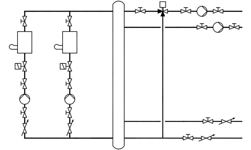 Circuit de chaufferie courant, pris en référence. La longueur développée de tuyauteries est de 25 m. Il comporte 13 vannes d'isolement, 4 vannes d'équilibrage et 2 vannes d'isolement motorisées.