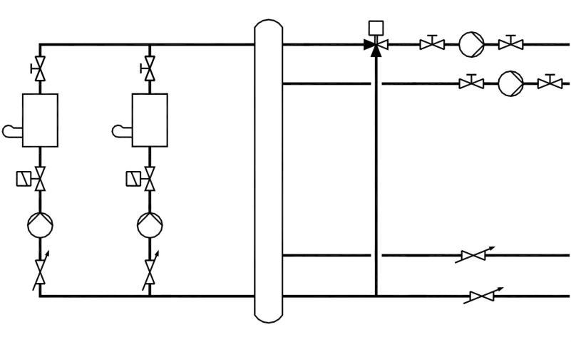 Circuit de chaufferie optimisé. La longueur développée de tuyauteries est de 16 m. Il comporte 6 vannes d'isolement, 4 vannes d'équilibrage et 2 vannes d'isolement motorisées.