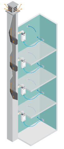 Conduit Shunt