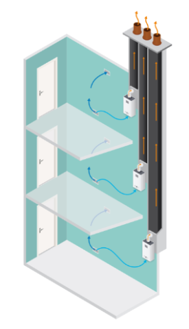 Conduit individuel