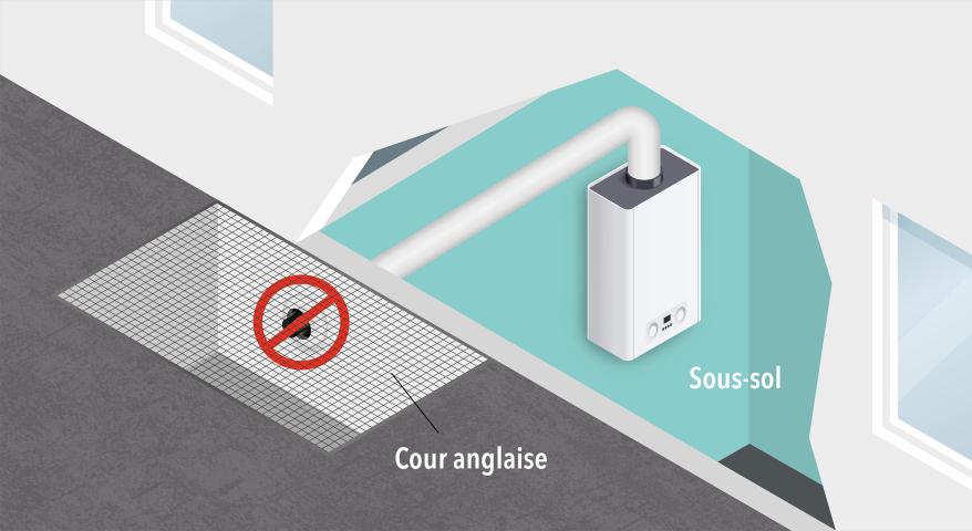 Figure 4 : Débouché d’un terminal ventouse dans une cour anglaise. 