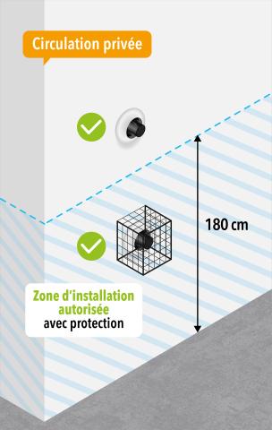 Figure 2 : Débouché sur voie privée