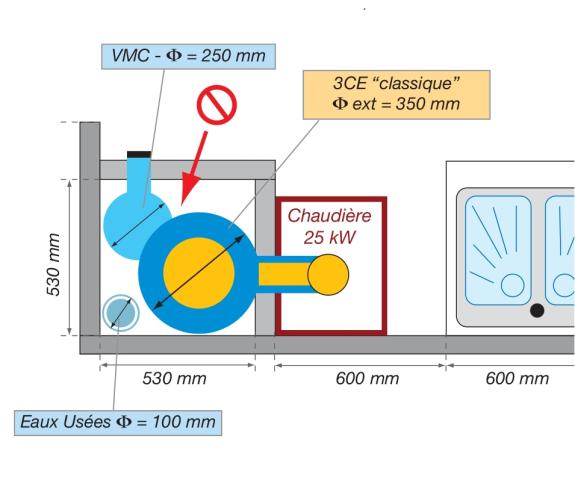 Exemple de raccordement de 6 chaudières de 25 kW à un 3CE classique