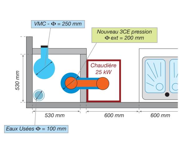 Exemple de raccordement de 6 chaudières de 25 kW à un 3CEp 