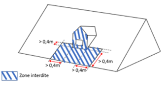 Figure 20 : Figure 14 du Guide EVAPDC édition n°2