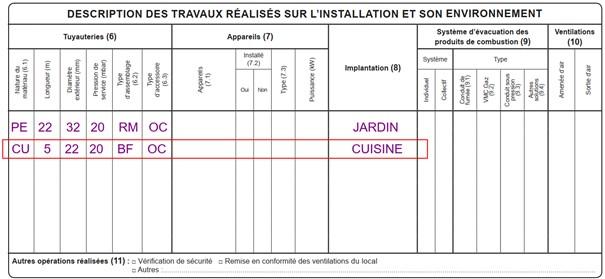 Certificat de conformité : Exemple d’informations à renseigner quand le type d’appareil est non identifié.