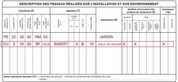 Certificat de conformité : Exemple d’informations à renseigner quand l’appareil est de type « B ».