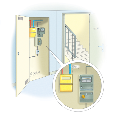 Placard dans lequel sont installés des compteurs de gaz et d'électricité