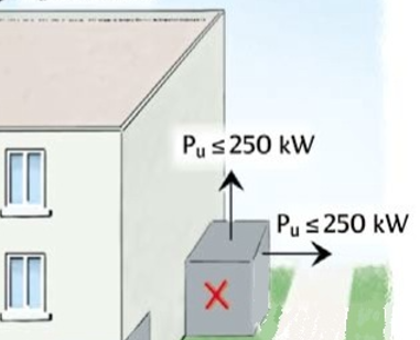 Zoom B de la figure 1 : Autorisation de positionner le débouché d’un terminal vertical en FACADE D’ETABLISSEMENT (chaudières étanches - type C - LPE ≤ 250 kW)