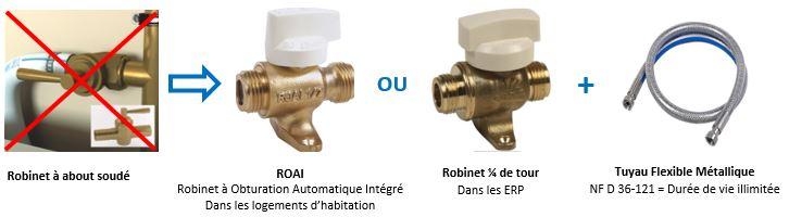 Robinet à about porte-caoutchouc soudé remplacé par un robinet normalisé et un tuyau flexible métallique à embouts mécaniques vissables.