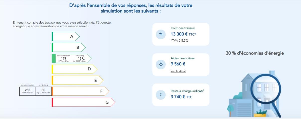 Copie d'écran du simulateur des travaux de rénovation gaz en maison