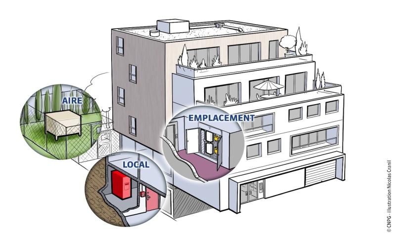 Sites de production d'énergie (SPE)