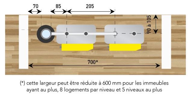  Vue horizontale de la gaine de conduite montante pour 6 à 10 compteurs