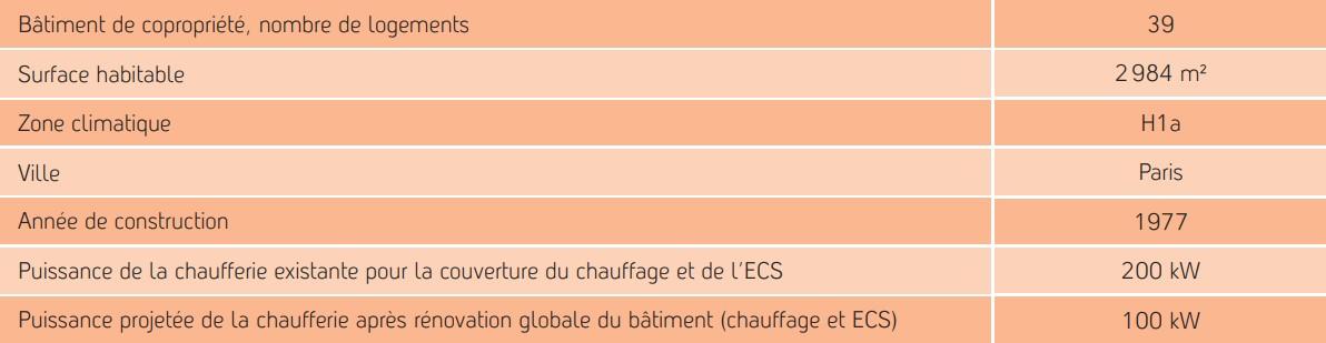 Étude d’un bâtiment collectif de 39 logements, d’une surface habitable de 2 984 m2 , basé en Île-de-France