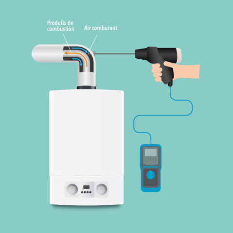 Mesure du taux de CO dans le conduit d’amenée d’air frais. À noter que la jaquette de la chaudière doit être fermée.