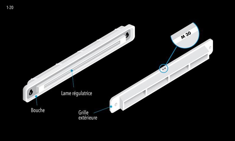 Réglettes d’amenée d’air placées sur les huisseries