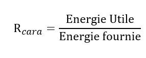 rendement caractéristique