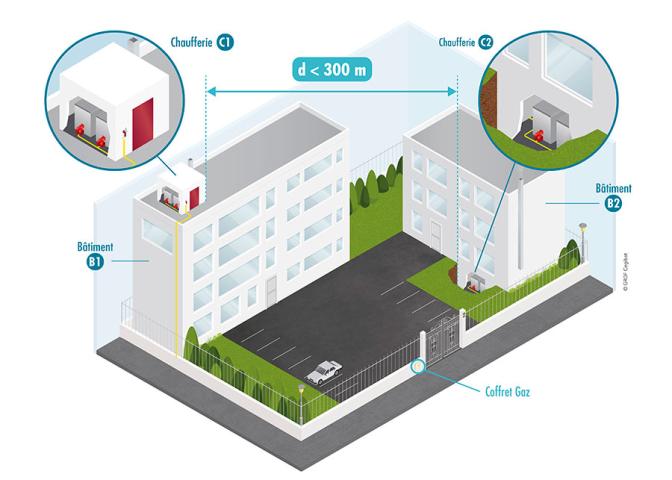 Illustration de l'établissement