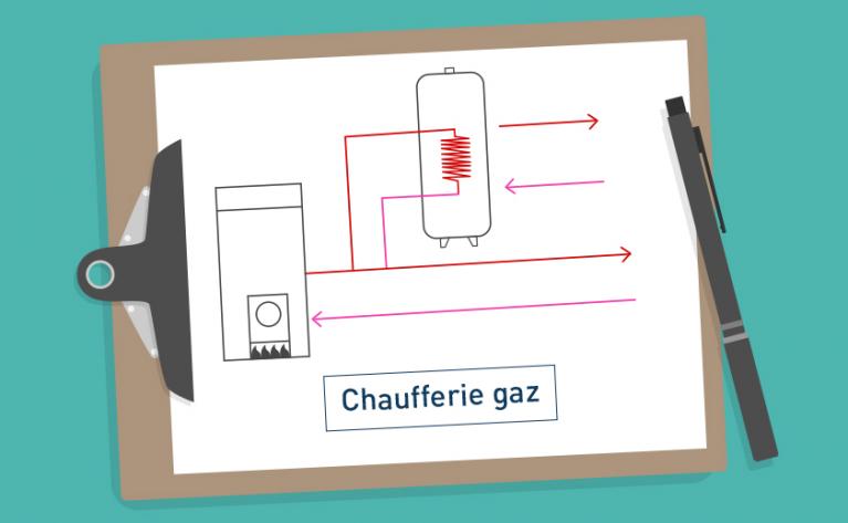 Schematheque chaufferie gaz