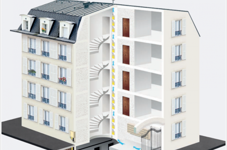 Conduite d’immeuble et conduite montante (CICM) dans un immeuble existant