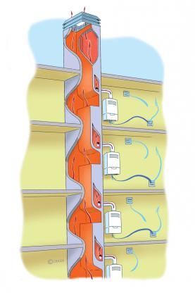 Conduit collectif de type shunt