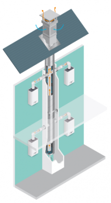 Visuel d'un conduit type 3CE