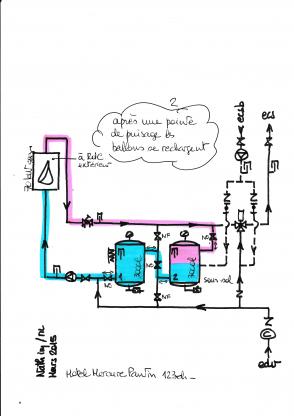 Schéma hydraulique ECS - Après pointe de puisage