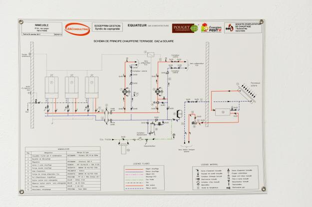 Copropriété Lançon Rungis Paris - Schéma hydraulique