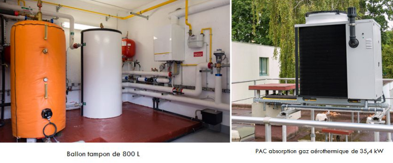 Couplage chaudière à condensation et PAC absorption gaz aérothermique 