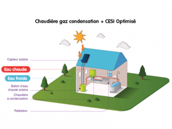 Chaudière gaz à condensation + CESI optimisé