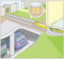 Passage en caniveau technique