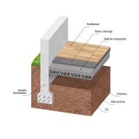 Dessin d’un plancher sur vide sanitaire Dessin d’un plancher sur vide sanitaire