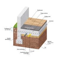 Incorporation d’une canalisation gaz dans un dallage en habitation individuelle Incorporation d’une canalisation gaz dans un dallage en habitation individuelle