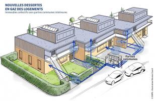 Canalisation de liaison