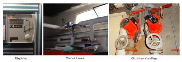 Circuit chauffage panneaux de sol Circuit chauffage panneaux de sol