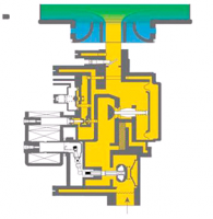 Exemple de fonctionnement du bloc gaz/venturi d’une chaudière à condensation 