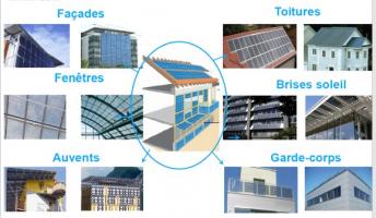 Exemples d'applications pour le photovoltaïque