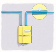 Fuite sur canalisation gaz après compteur - percement