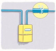 Fuite sur assemblage canalisation gaz