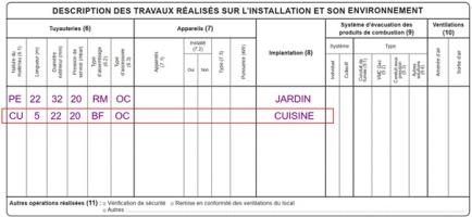 Certificat de conformité : Exemple d’informations à renseigner quand le type d’appareil est non identifié.