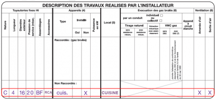 Certificat de conformité : exemple d’informations à renseigner quand le type d’appareil est de type A Certificat de conformité : exemple d’informations à renseigner quand le type d’appareil est de type A