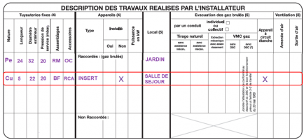 Certificat de conformité : exemple d’informations à renseigner quand le type d’appareil est de type C Certificat de conformité : exemple d’informations à renseigner quand le type d’appareil est de type C