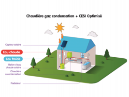 Chaudière gaz à condensation + CESI optimisé