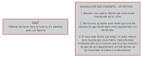 Consignes de sécurité Consignes de sécurité