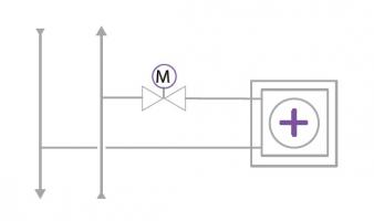 Schéma vanne deux voies associées à des circulateurs à vitesse variable